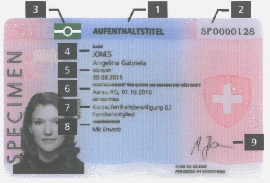 Biometrischer Ausländerausweis für Drittstaatenangehörige ab 2011