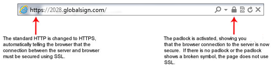 ssl-standard-bar-example.png